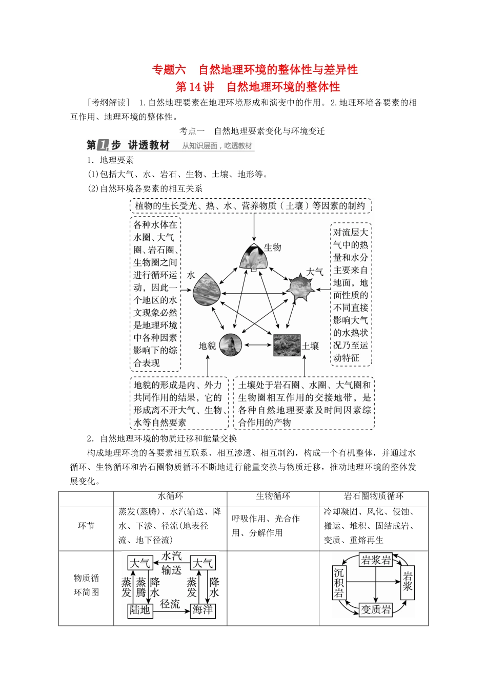 （课标通用）高考地理大一轮复习 第14讲 自然地理环境的整体性学案 新人教版-新人教版高三全册地理学案_第1页