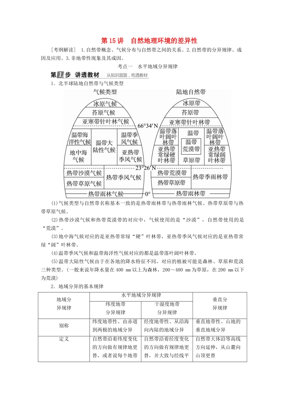（课标通用）高考地理大一轮复习 第15讲 自然地理环境的差异性学案 新人教版-新人教版高三全册地理学案_第1页