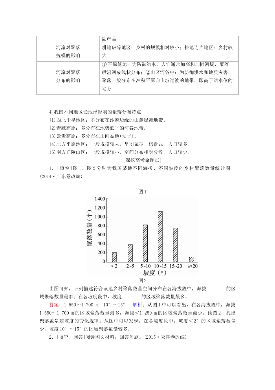 （课标通用）高考地理大一轮复习 第16讲 地形对聚落及交通线路分布的影响学案 新人教版-新人教版高三全册地理学案_第2页