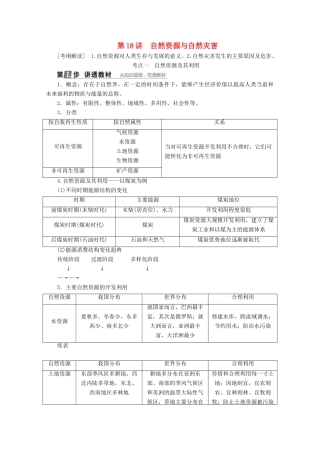 （课标通用）高考地理大一轮复习 第18讲 自然资源与自然灾害学案 新人教版-新人教版高三全册地理学案