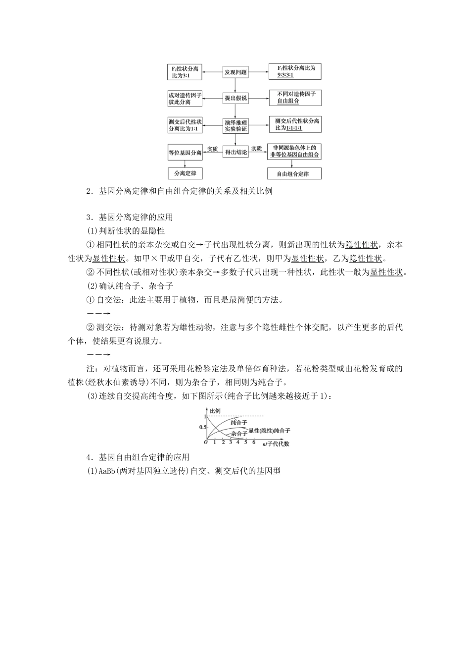 （统考版）高考生物二轮复习 第1部分 专题素能提升 专题3 第2讲 遗传定律、伴性遗传和人类遗传病学案-人教版高三全册生物学案_第3页