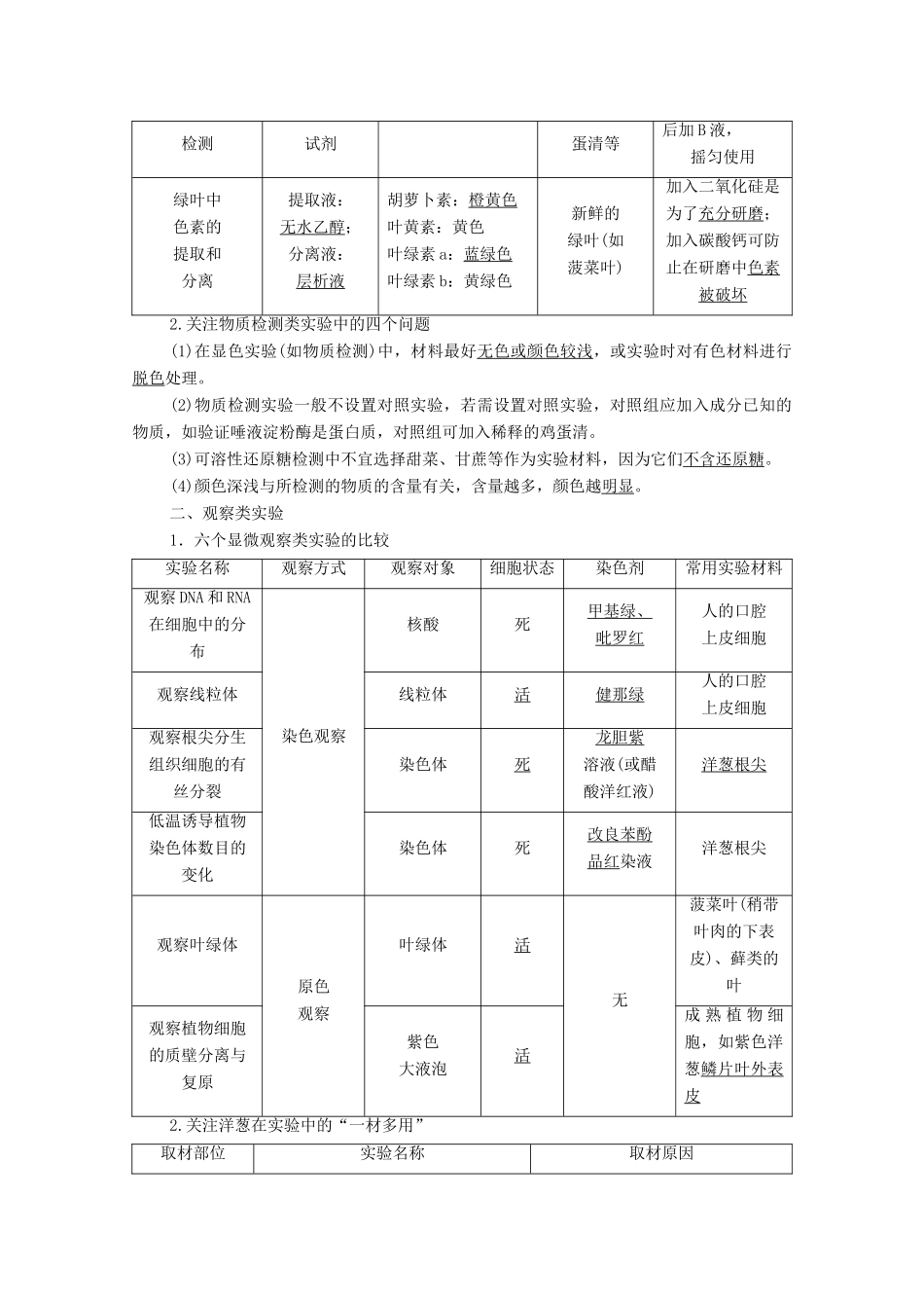 （统考版）高考生物二轮复习 第1部分 专题素能提升 专题6 第1讲 教材实验学案-人教版高三全册生物学案_第3页