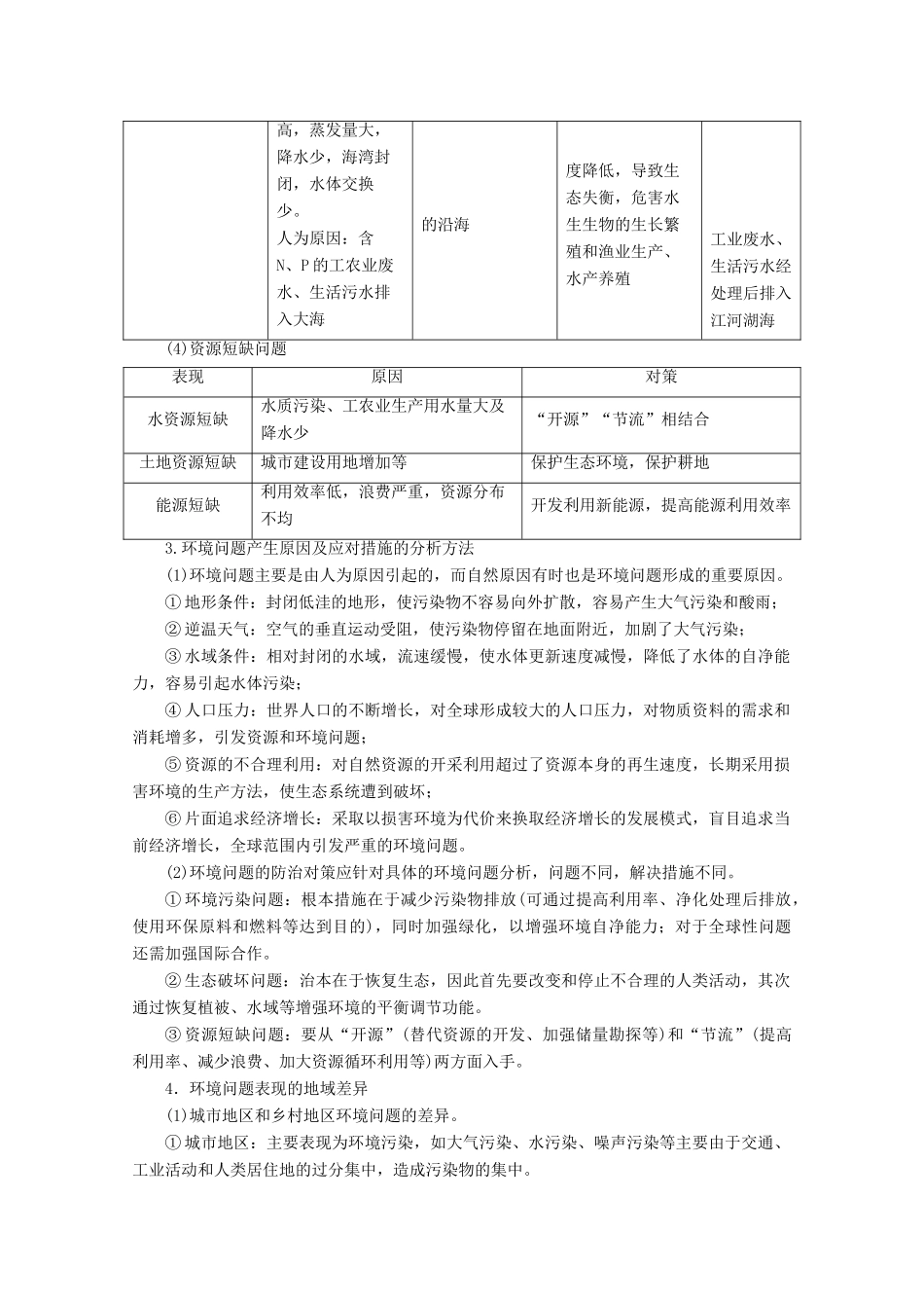 （课标通用）高考地理大一轮复习 第29讲 人类面临的主要环境问题与人地关系思想的演变学案 新人教版-新人教版高三全册地理学案_第3页
