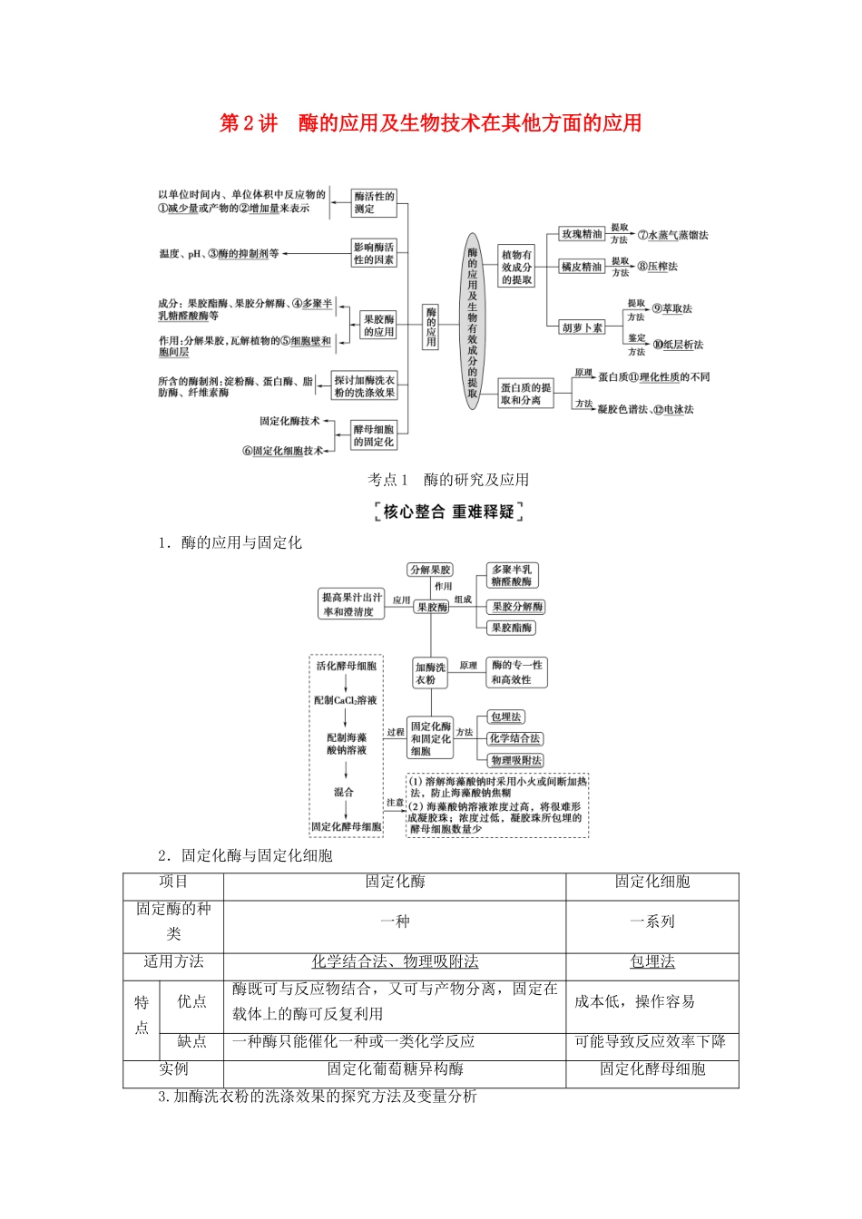 （统考版）高考生物二轮复习 第1部分 专题素能提升 专题7 第2讲 酶的应用及生物技术在其他方面的应用学案-人教版高三全册生物学案_第1页