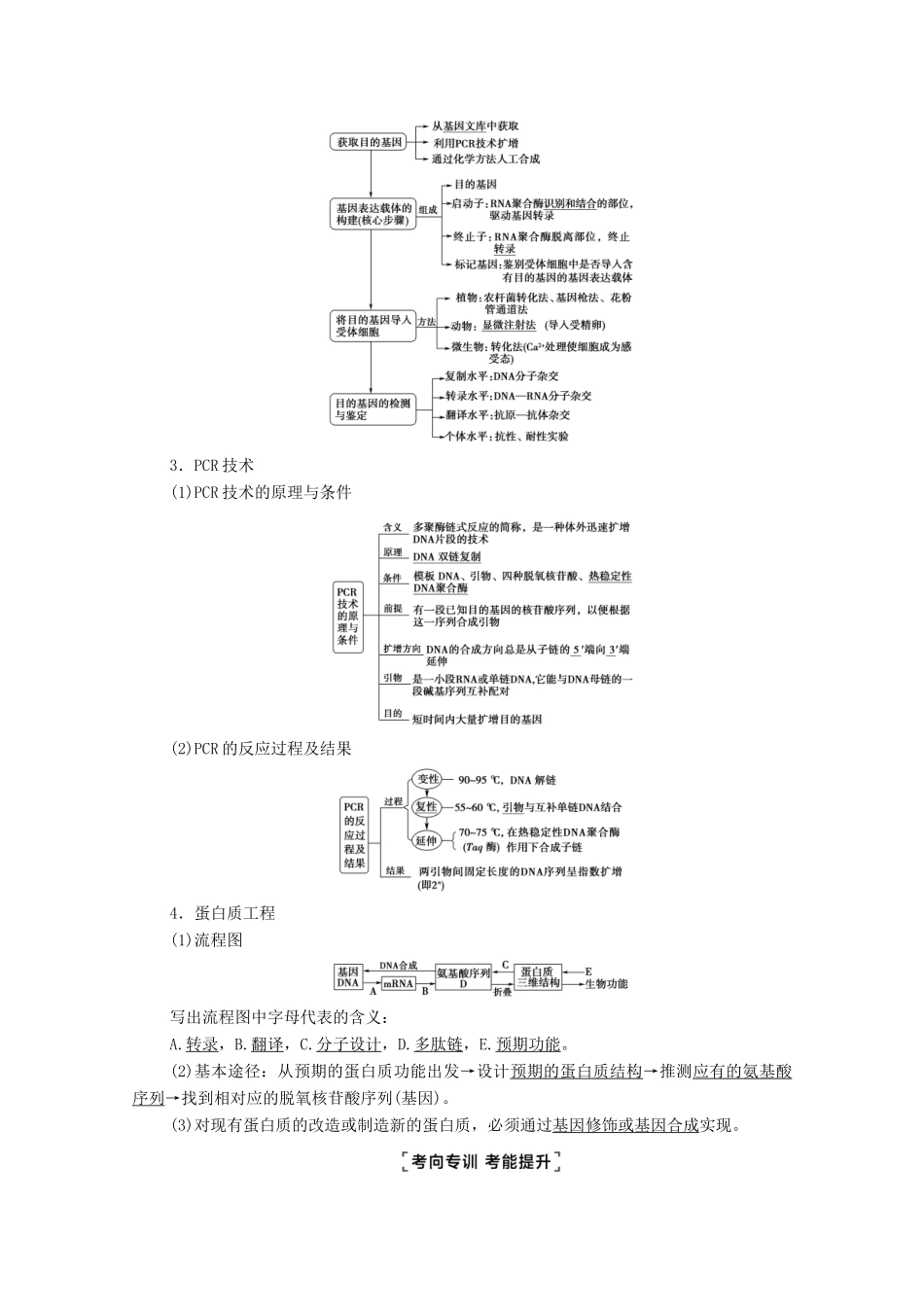 （统考版）高考生物二轮复习 第1部分 专题素能提升 专题8 第1讲 基因工程和细胞工程学案-人教版高三全册生物学案_第2页