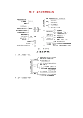 （统考版）高考生物二轮复习 第1部分 专题素能提升 专题8 第1讲 基因工程和细胞工程学案-人教版高三全册生物学案