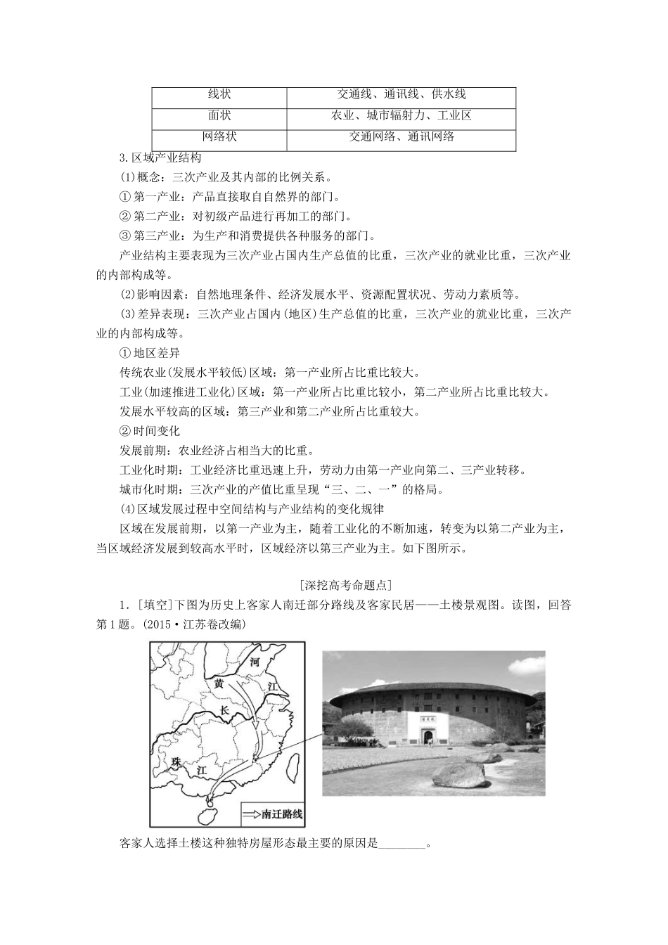 （课标通用）高考地理大一轮复习 第31讲 地理环境对区域发展的影响学案 新人教版-新人教版高三全册地理学案_第2页
