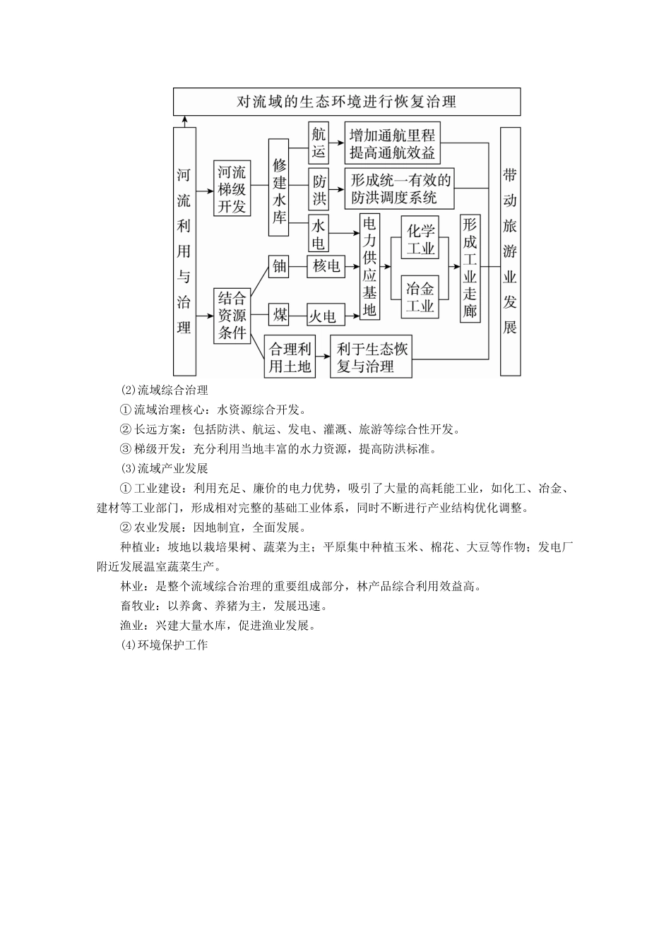 （课标通用）高考地理大一轮复习 第36讲 流域的综合开发学案 新人教版-新人教版高三全册地理学案_第3页