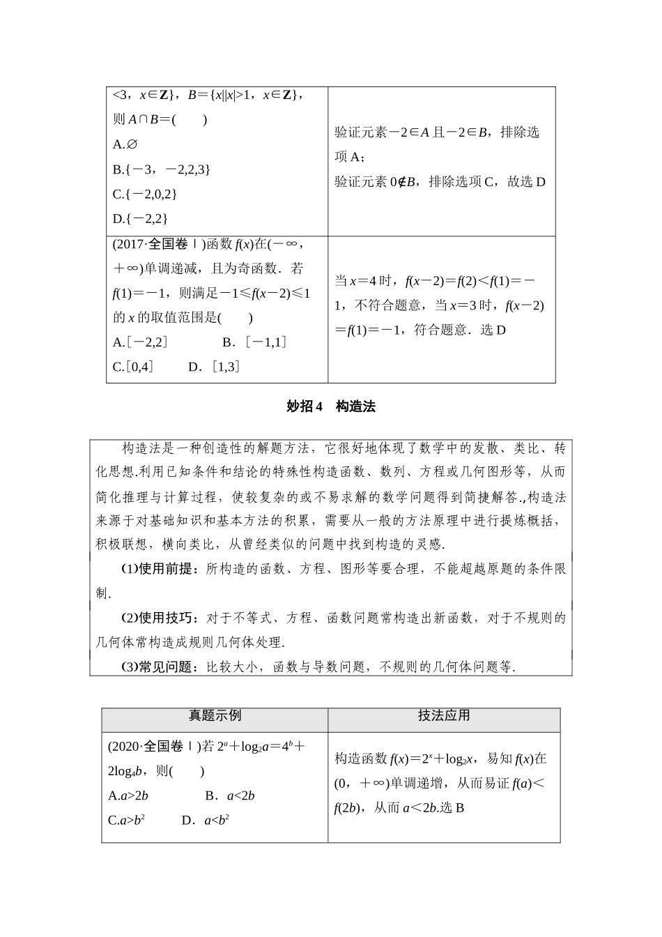 （统考版）高考数学二轮复习 板块1 应试技巧必备学案（含解析）（文）-人教版高三全册数学学案_第3页