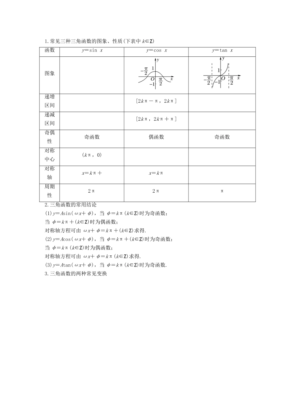 （浙江专用）高考数学二轮复习 专题一 三角函数与平面向量 第1讲 三角函数的图象与性质学案-人教版高三全册数学学案_第2页