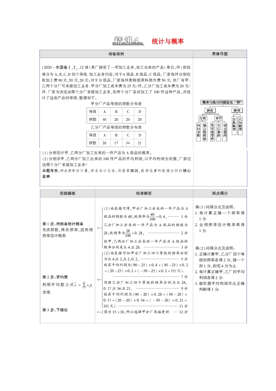 （统考版）高考数学二轮复习 板块2 命题区间精讲 精讲4 统计与概率学案（含解析）（文）-人教版高三全册数学学案_第1页