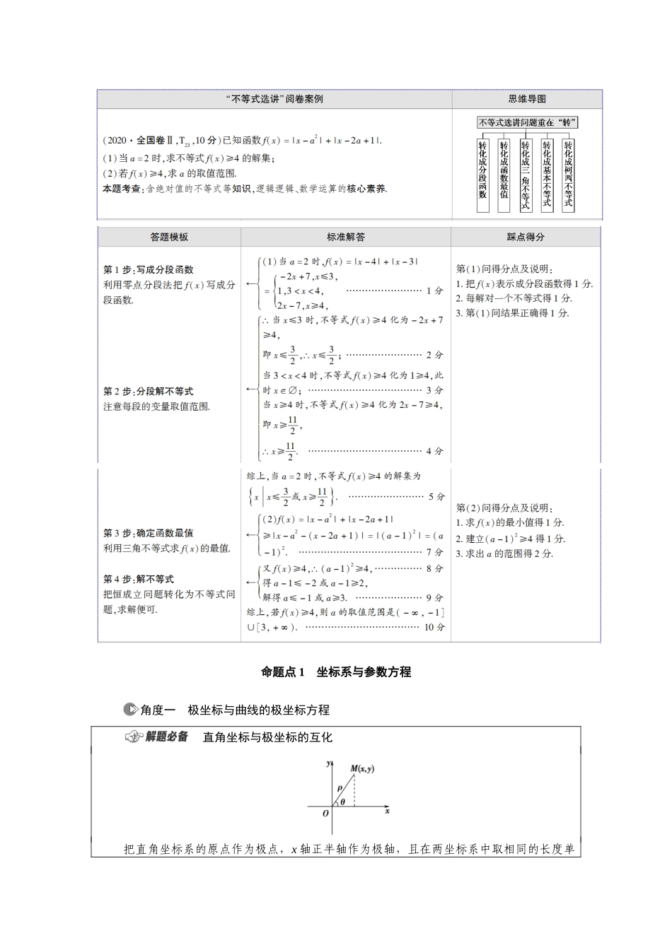 （统考版）高考数学二轮复习 板块2 命题区间精讲 精讲7 选考系列学案（含解析）（文）-人教版高三全册数学学案_第2页