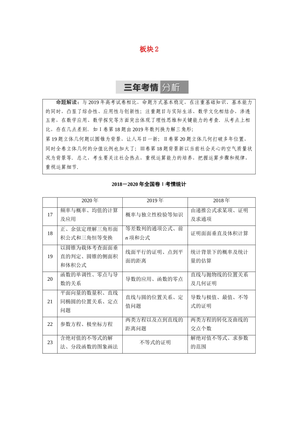 （统考版）高考数学二轮复习 板块2 三年考情分析学案（含解析）（文）-人教版高三全册数学学案_第1页