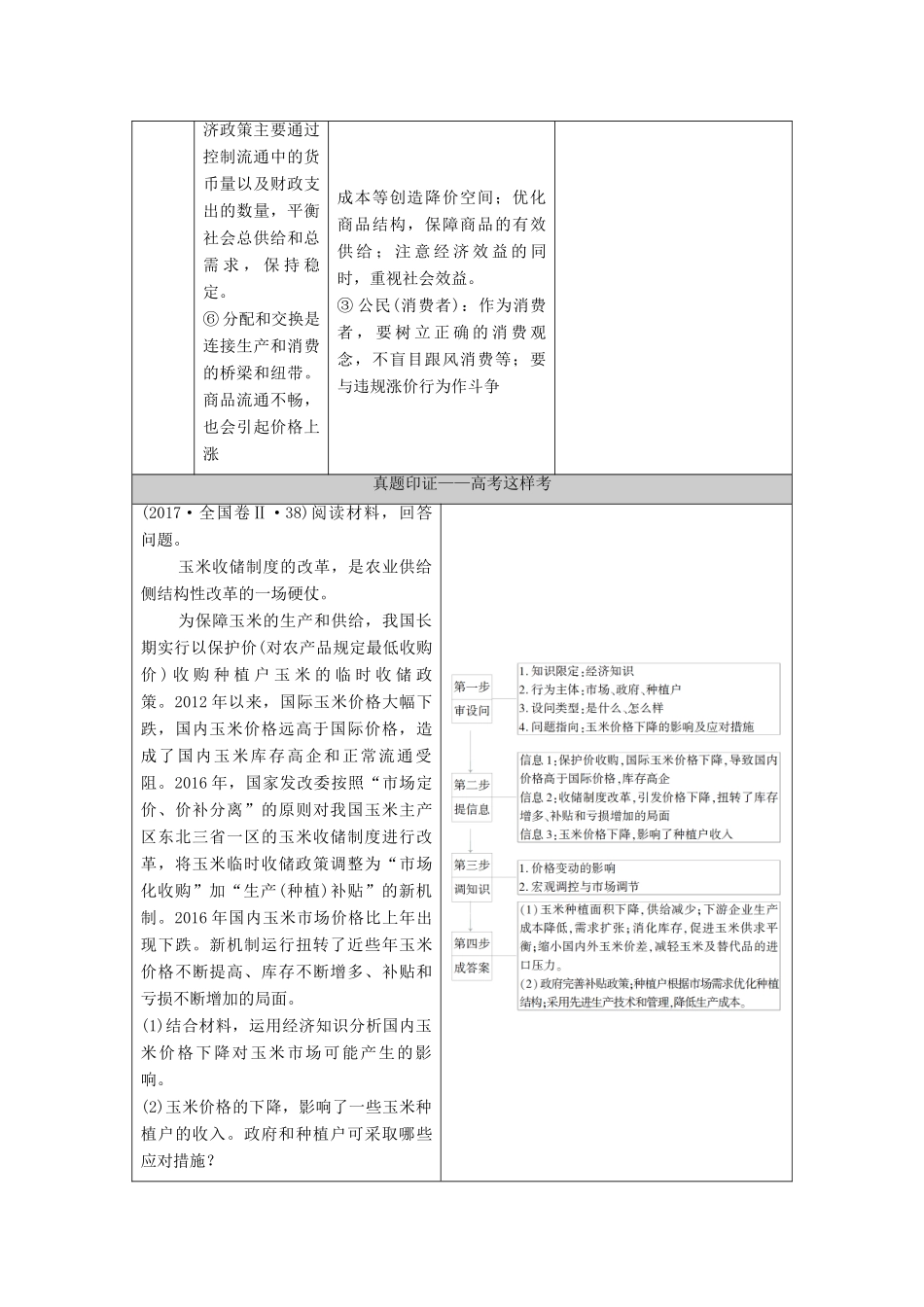 （统考版）高考政治二轮复习 第1部分 专题整合突破1 价格变动与居民消费 第2课时 主观题增分提能学案-人教版高三全册政治学案_第2页