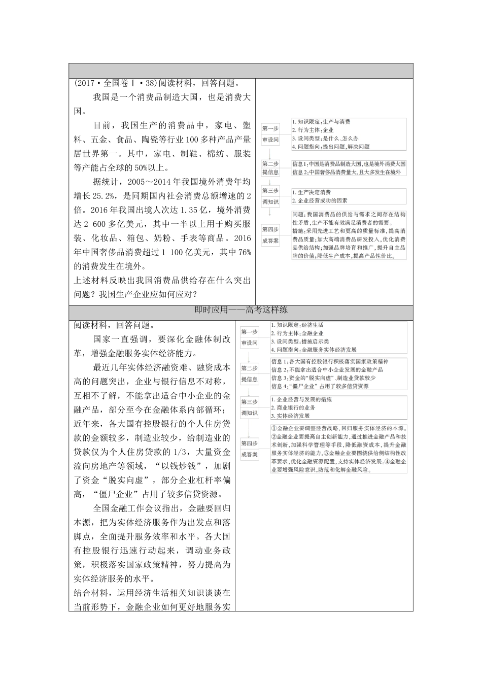 （统考版）高考政治二轮复习 第1部分 专题整合突破3 收入分配与社会公平 第2课时 主观题增分提能学案-人教版高三全册政治学案_第2页