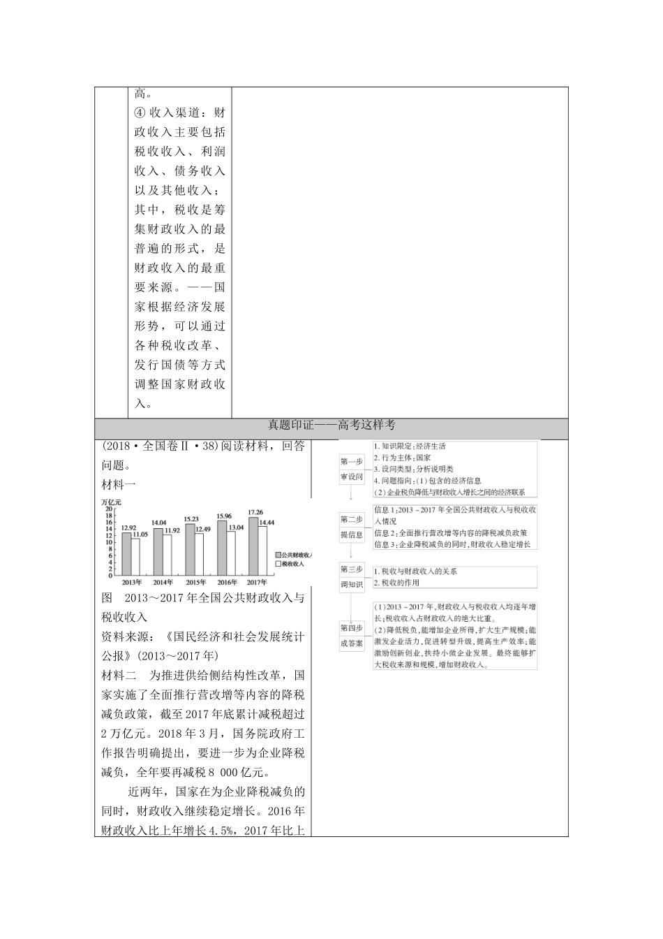 （统考版）高考政治二轮复习 第1部分 专题整合突破4 市场经济与对外开放 第2课时 主观题增分提能学案-人教版高三全册政治学案_第2页