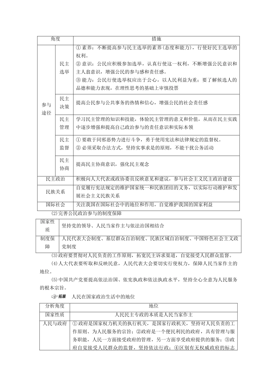 （统考版）高考政治二轮复习 第1部分 专题整合突破5 公民参与与政府职责 第1课时 客观题满分固本学案-人教版高三全册政治学案_第3页
