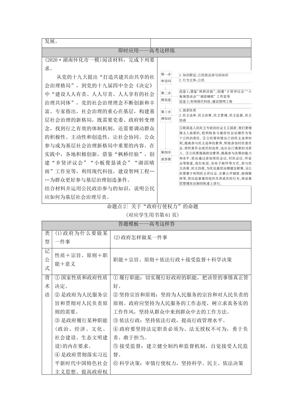 （统考版）高考政治二轮复习 第1部分 专题整合突破5 公民参与与政府职责 第2课时 主观题增分提能学案-人教版高三全册政治学案_第2页