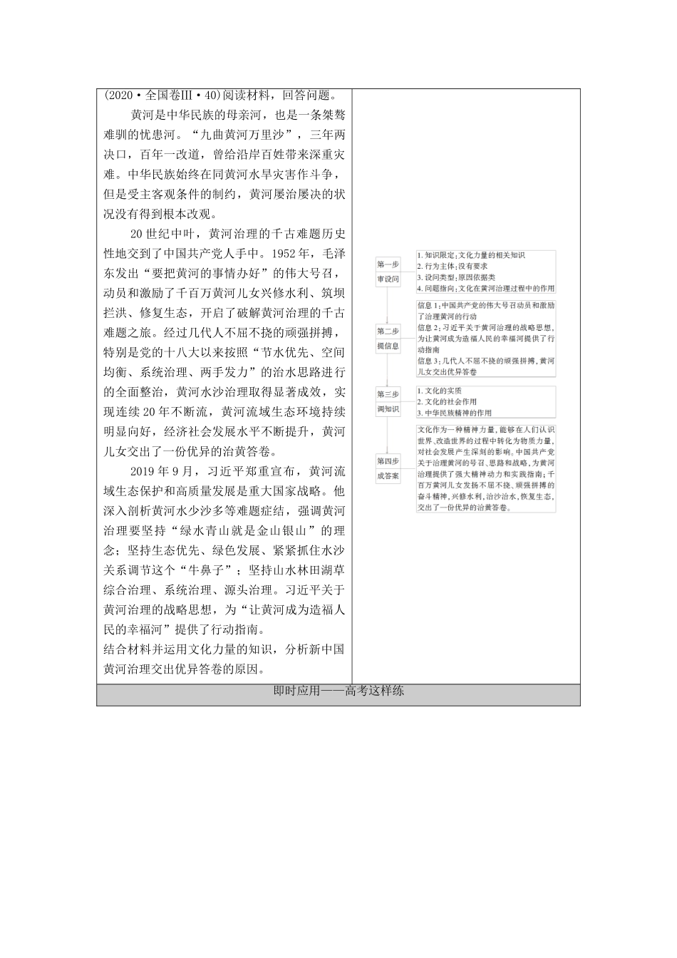 （统考版）高考政治二轮复习 第1部分 专题整合突破8 文化作用与文化发展 第2课时 主观题增分提能学案-人教版高三全册政治学案_第2页