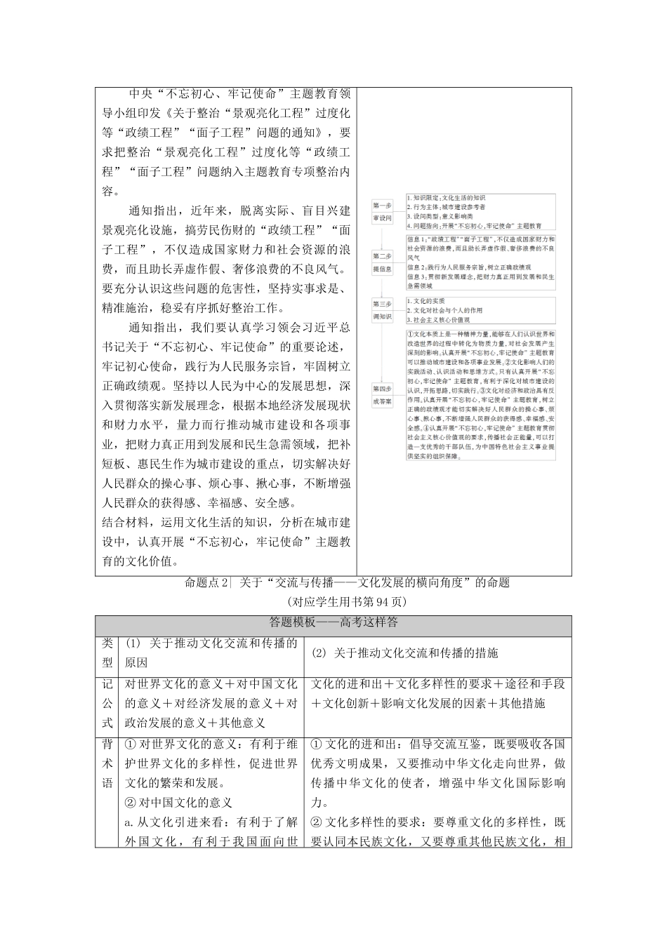 （统考版）高考政治二轮复习 第1部分 专题整合突破8 文化作用与文化发展 第2课时 主观题增分提能学案-人教版高三全册政治学案_第3页
