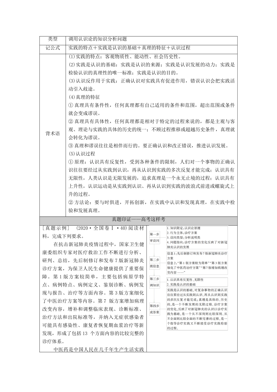 （统考版）高考政治二轮复习 第1部分 专题整合突破10 探索世界与追求真理 第2课时 主观题增分提能学案-人教版高三全册政治学案_第3页