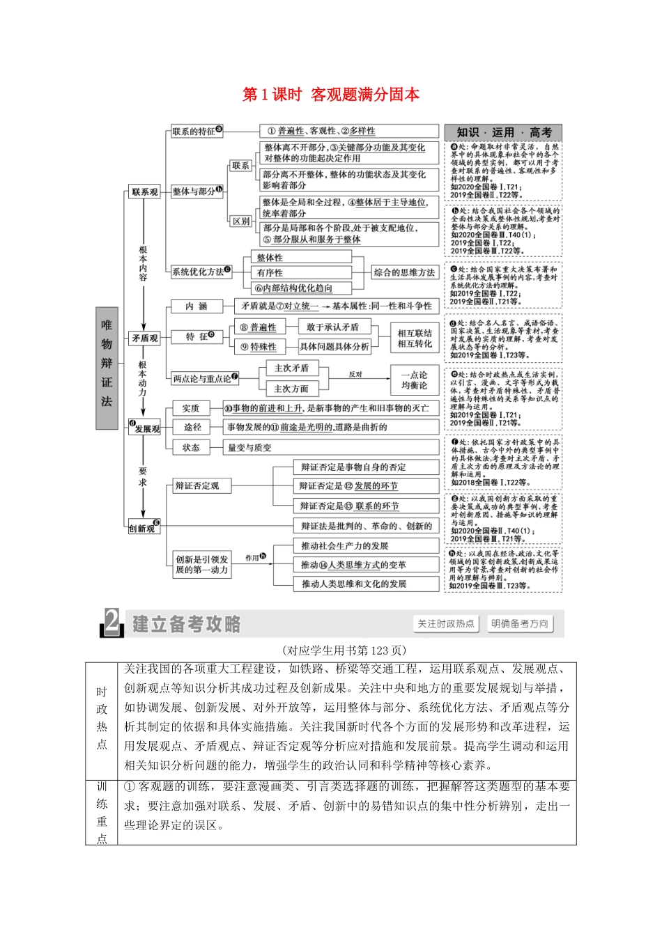 （统考版）高考政治二轮复习 第1部分 专题整合突破11 思想方法与创新意识 第1课时 客观题满分固本学案-人教版高三全册政治学案_第1页