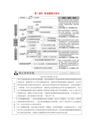 （统考版）高考政治二轮复习 第1部分 专题整合突破12 认识社会与价值选择 第1课时 客观题满分固本学案-人教版高三全册政治学案