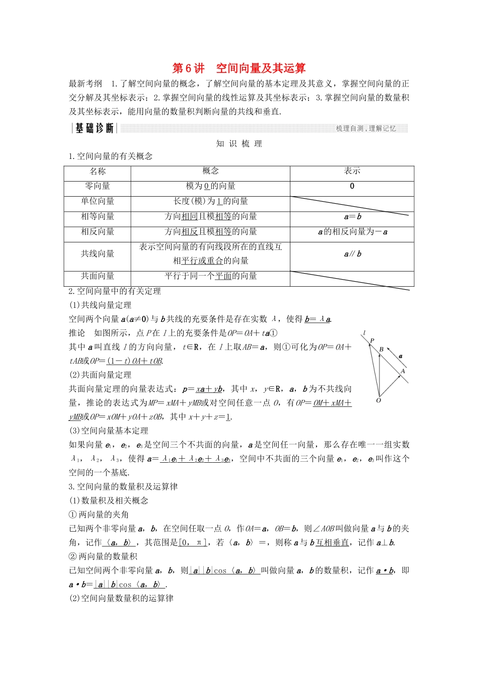 （浙江专用）高考数学总复习 第八章 立体几何与空间向量 第6讲 空间向量及其运算学案-人教版高三全册数学学案_第1页