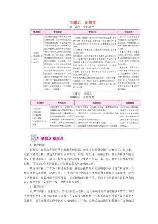 （课标通用）高考英语一轮复习 专题21 记叙文教学案-人教版高三全册英语教学案