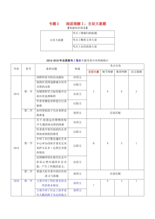 （讲练测）高考英语二轮复习 专题03 阅读理解Ⅰ：主旨大意题（讲）（含解析）-人教版高三全册英语学案