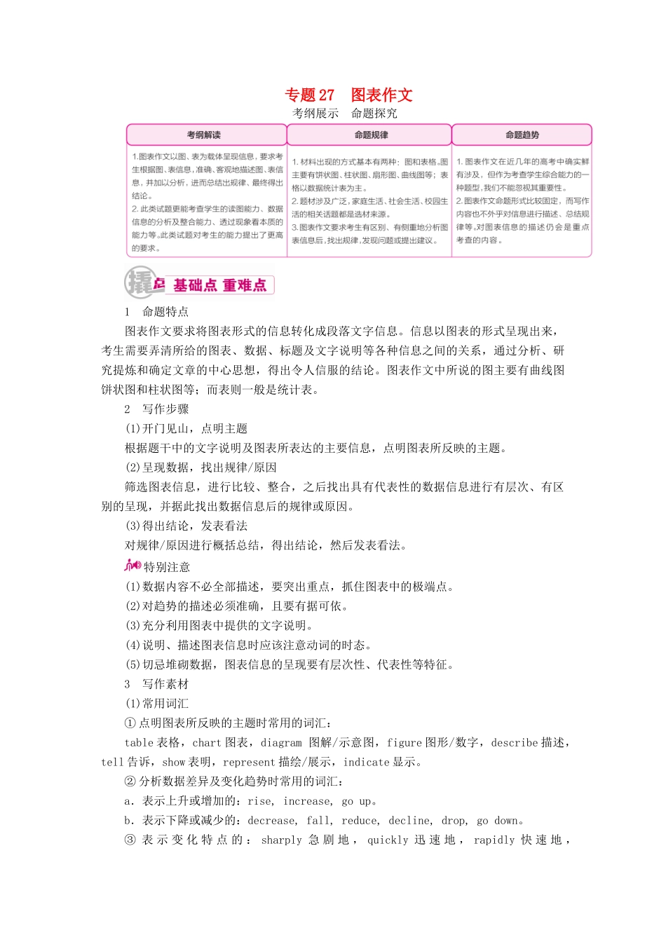 （课标通用）高考英语一轮复习 专题27 图表作文教学案-人教版高三全册英语教学案_第1页