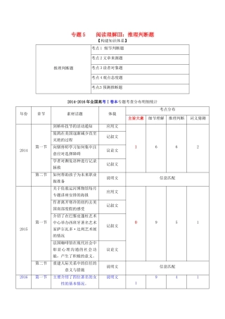 （讲练测）高考英语二轮复习 专题05 阅读理解Ⅲ：推理判断题（讲）（含解析）-人教版高三全册英语学案
