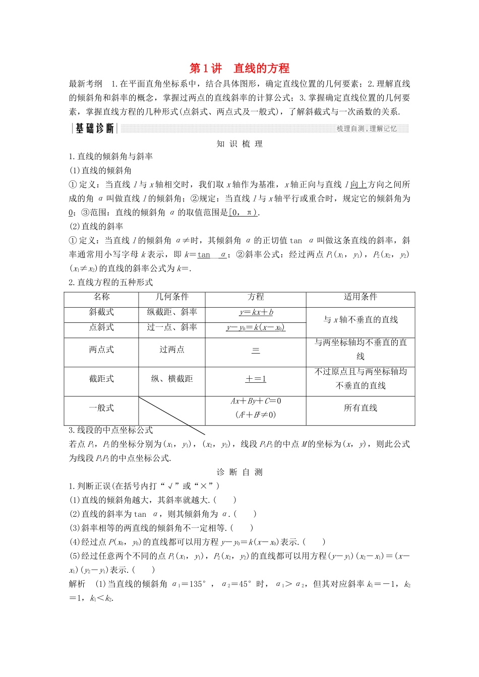 （浙江专用）高考数学总复习 第九章 平面解析几何 第1讲 直线的方程学案-人教版高三全册数学学案_第1页