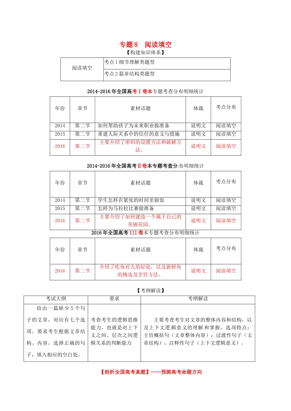 （讲练测）高考英语二轮复习 专题08 阅读填空（讲）（含解析）-人教版高三全册英语学案_第1页
