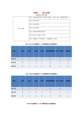 （讲练测）高考英语二轮复习 专题09 短文改错（讲）（含解析）-人教版高三全册英语学案