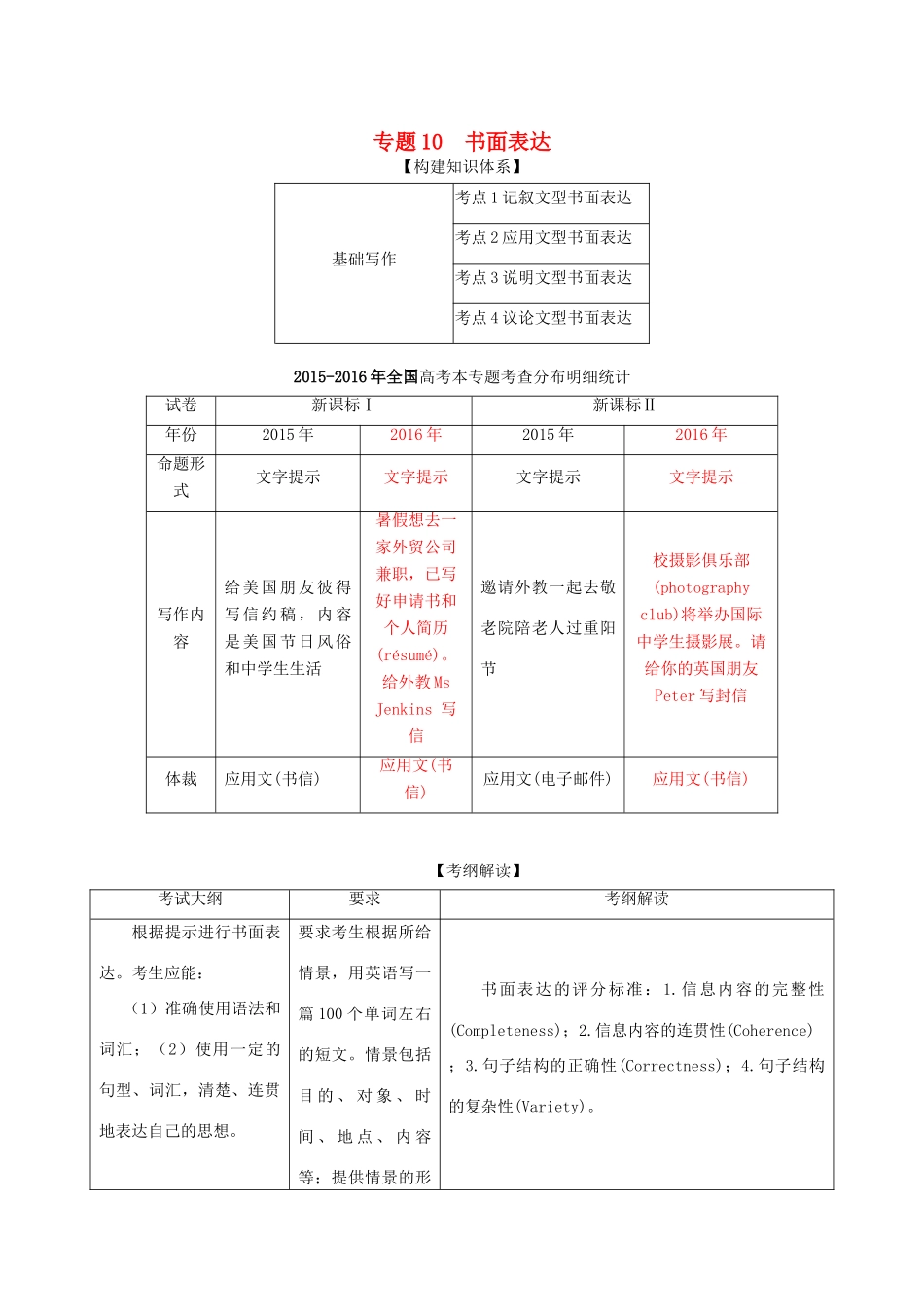（讲练测）高考英语二轮复习 专题10 书面表达（讲）（含解析）-人教版高三全册英语学案_第1页
