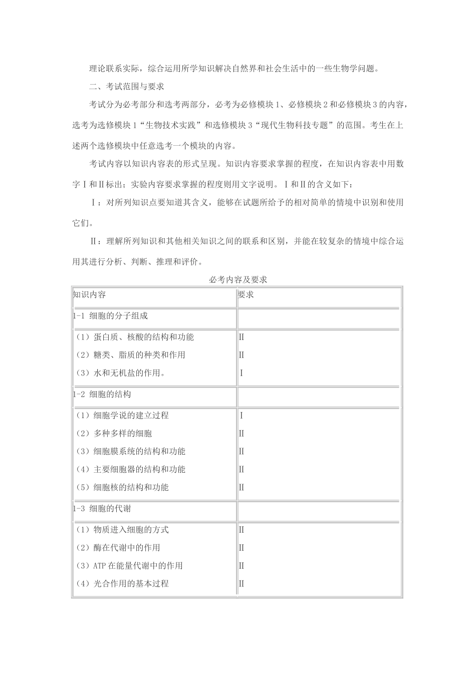 （课程标准版）2014年高考生物考试说明_第3页