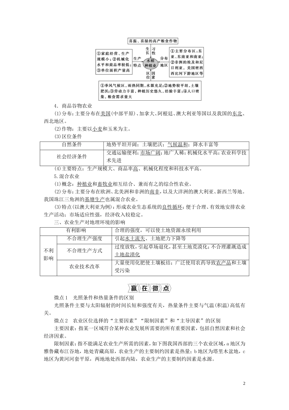 （选考）新高考地理一轮复习 第八单元 产业活动与地理环境 第25讲 农业生产与地理环境教学案 鲁教版-鲁教版高三全册地理教学案_第2页
