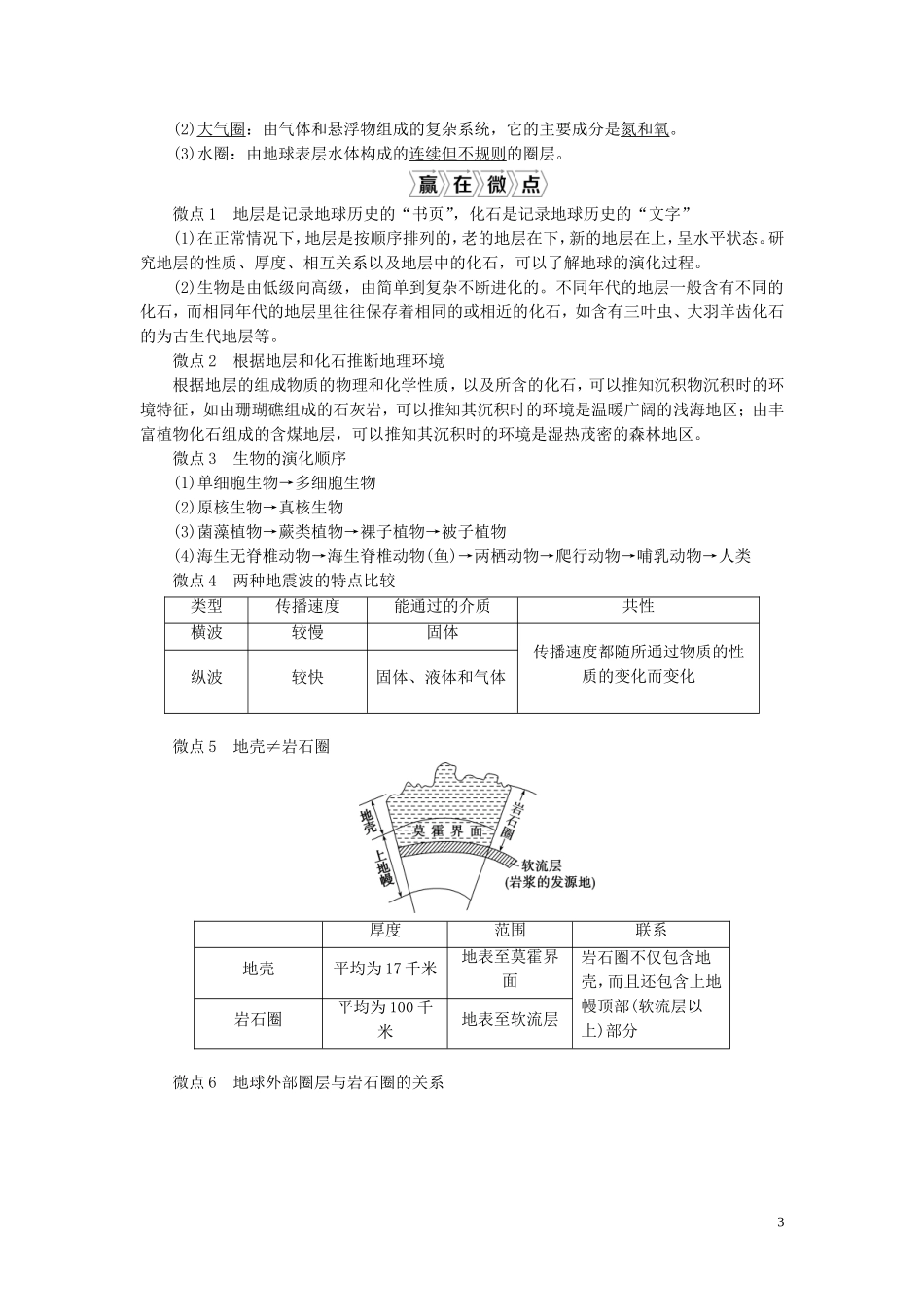 （选考）新高考地理一轮复习 第二单元 从宇宙看地球 第5讲 地球的历史 地球的圈层结构教学案 鲁教版-鲁教版高三全册地理教学案_第3页
