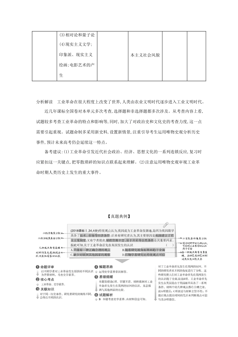 （课标版 A版）高考历史总复习 第十五单元 近代工业文明的兴起与发展学案（含解析）-人教版高三全册历史学案_第2页