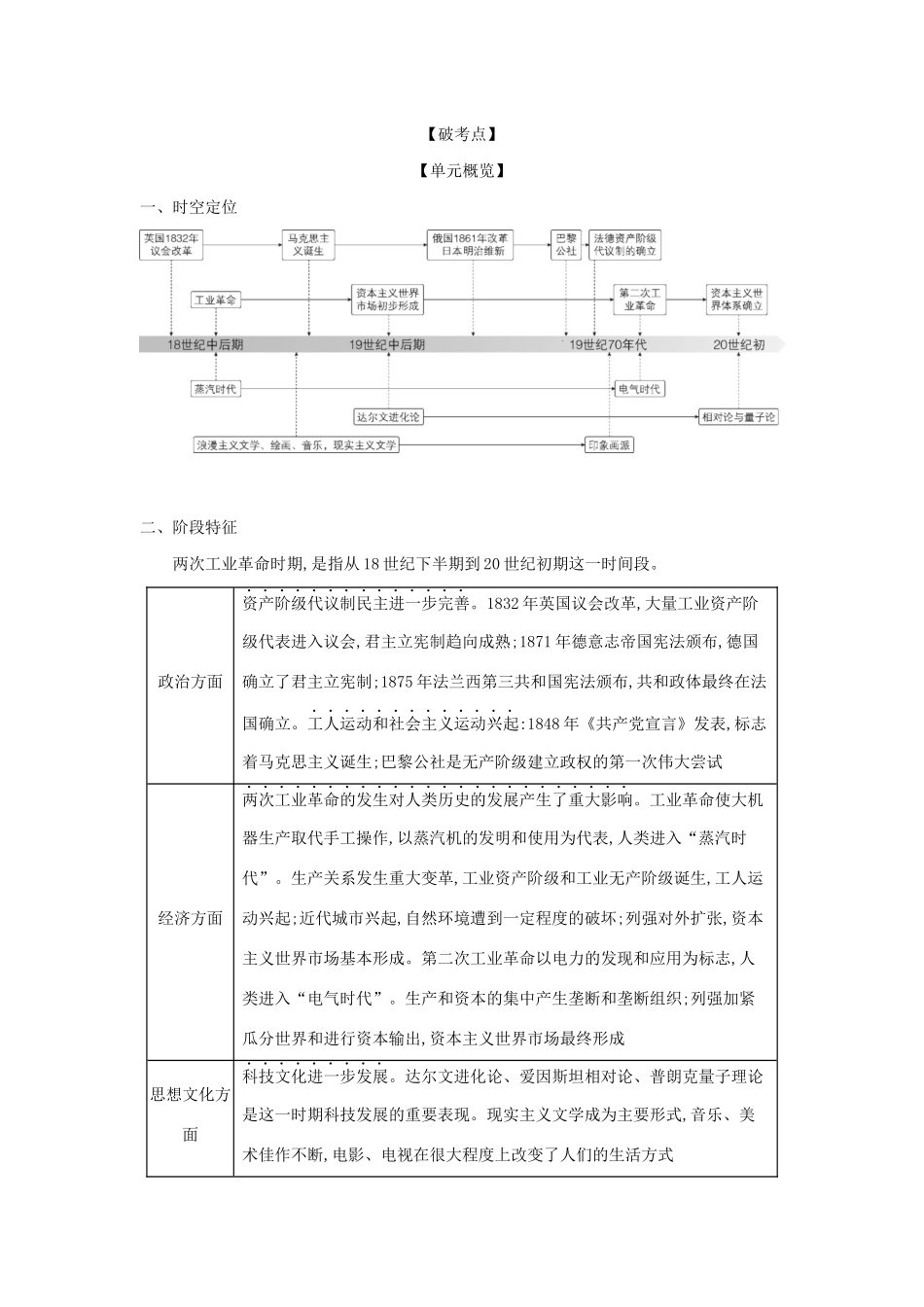 （课标版 A版）高考历史总复习 第十五单元 近代工业文明的兴起与发展学案（含解析）-人教版高三全册历史学案_第3页