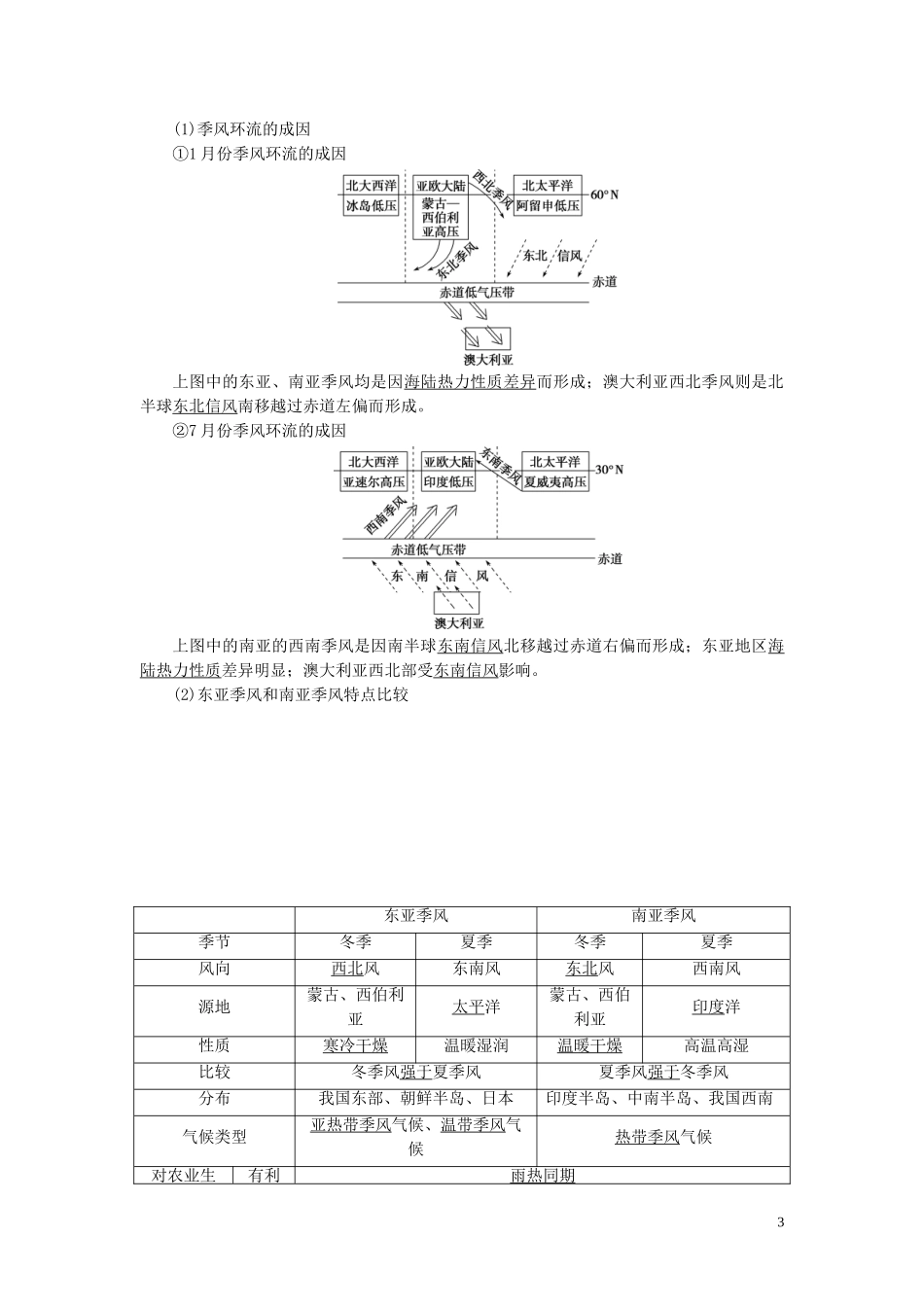 （选考）新高考地理一轮复习 第二章 自然环境中的物质运动和能量交换 第9讲 气压带和风带教学案 湘教版-湘教版高三全册地理教学案_第3页