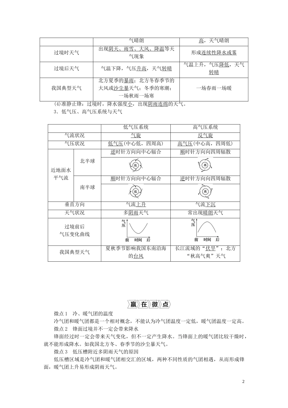 （选考）新高考地理一轮复习 第二章 自然环境中的物质运动和能量交换 第10讲 常见天气系统教学案 湘教版-湘教版高三全册地理教学案_第2页