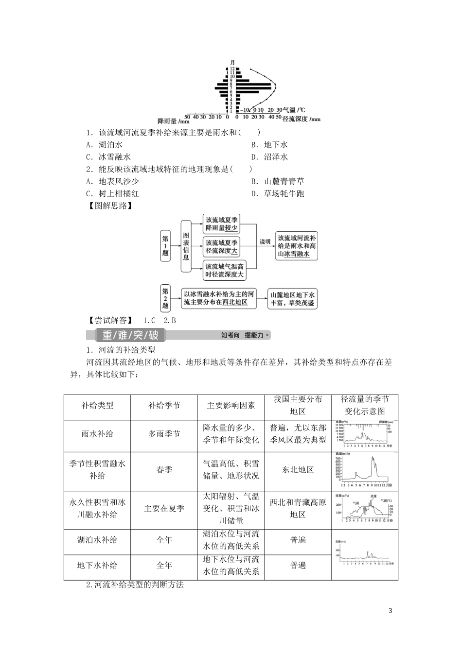 （选考）新高考地理一轮复习 第二章 自然环境中的物质运动和能量交换 第12讲 水循环教学案 湘教版-湘教版高三全册地理教学案_第3页