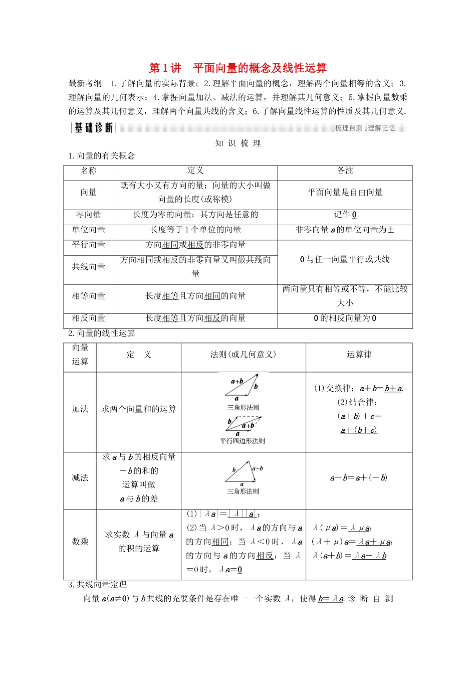 （浙江专用）高考数学总复习 第五章 平面向量、复数 第1讲 平面向量的概念及线性运算学案-人教版高三全册数学学案_第1页