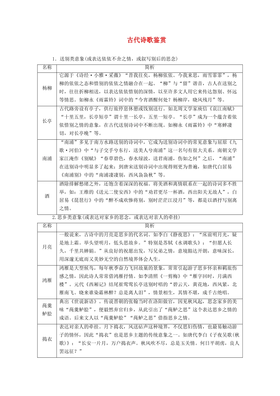 （课标版）高考语文一轮总复习 专题八 古代诗歌鉴赏 知识积累8.2.3学案-人教版高三全册语文学案_第1页