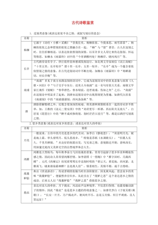 （课标版）高考语文一轮总复习 专题八 古代诗歌鉴赏 知识积累8.2.3学案-人教版高三全册语文学案
