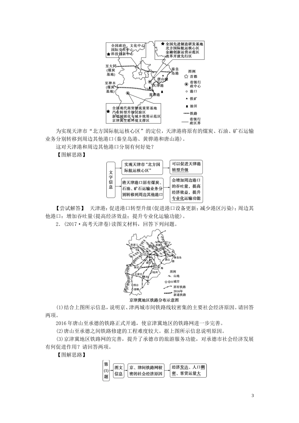 （选考）新高考地理一轮复习 第九单元 人类活动的地域联系 第29讲 交通和通信发展带来的变化教学案 鲁教版-鲁教版高三全册地理教学案_第3页