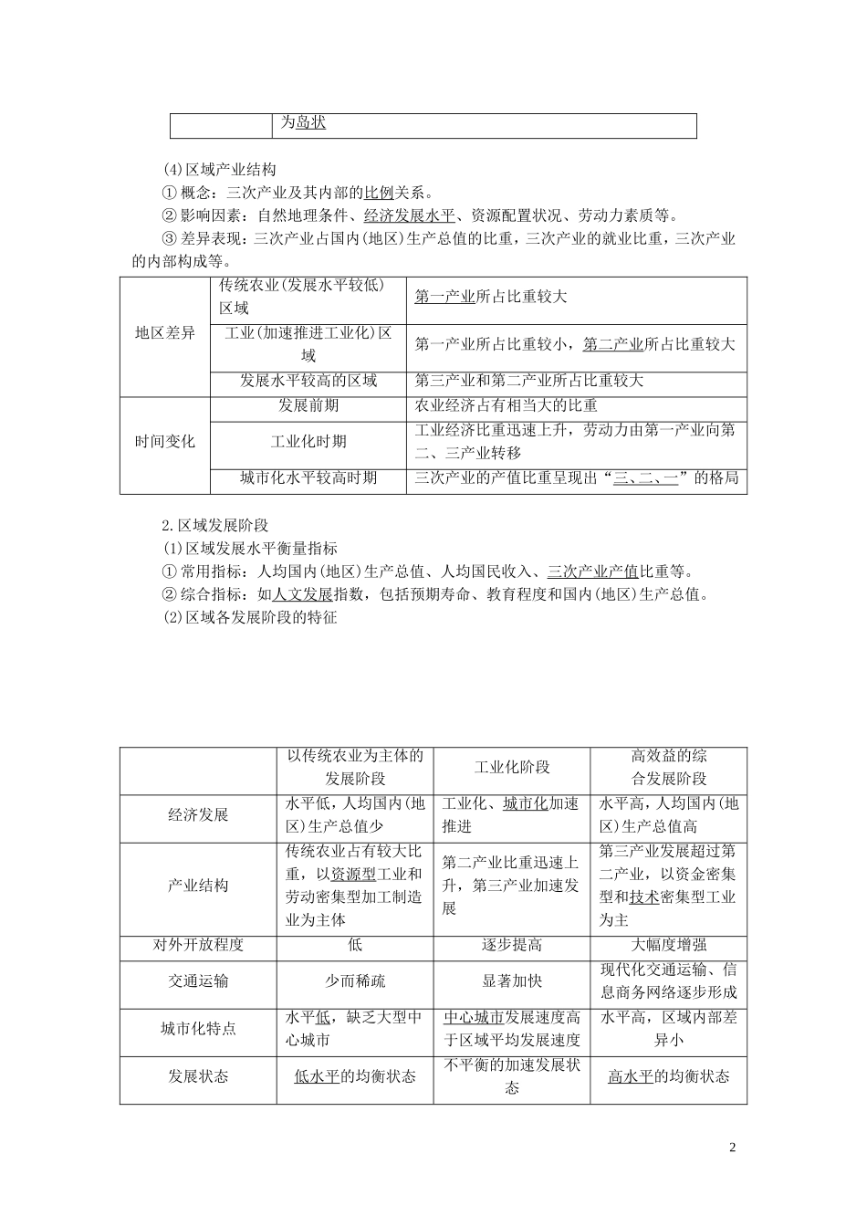 （选考）新高考地理一轮复习 第九章 区域地理环境与人类活动 第32讲 区域的基本含义、区域发展阶段及区域发展差异教学案 湘教版-湘教版高三全册地理教学案_第2页