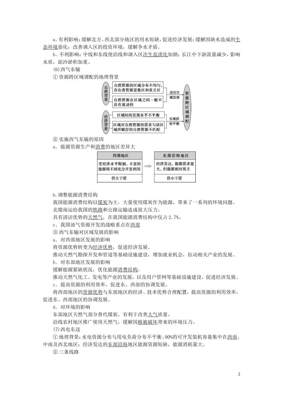 （选考）新高考地理一轮复习 第九章 区域地理环境与人类活动 第33讲 区域经济联系教学案 湘教版-湘教版高三全册地理教学案_第2页
